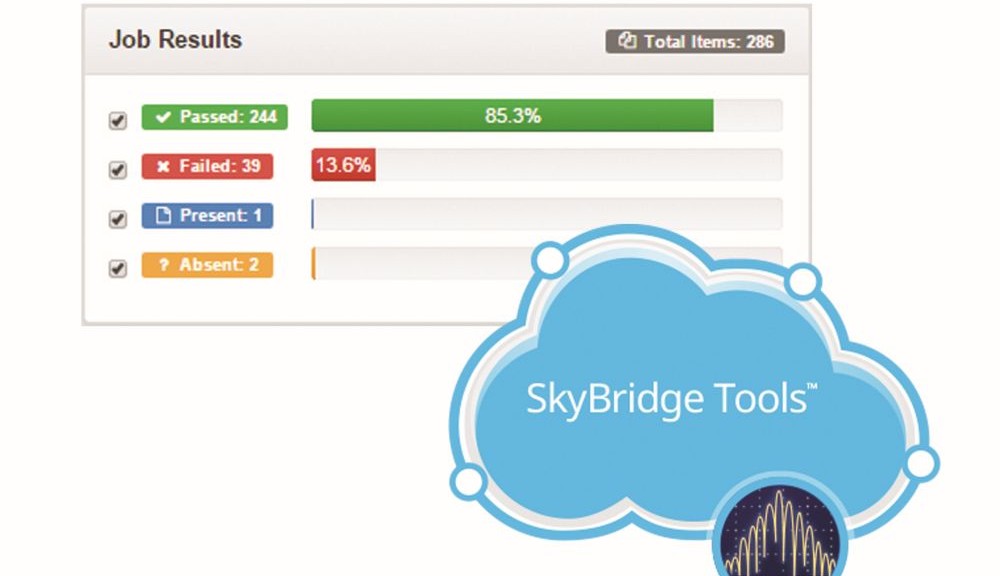solution Cloud SkyBridge Tools d'Anritsu