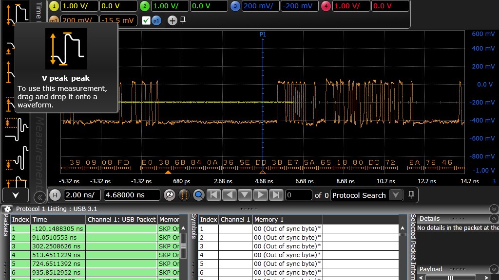 Logiciel N8821A de Keysight pour test USB3.1