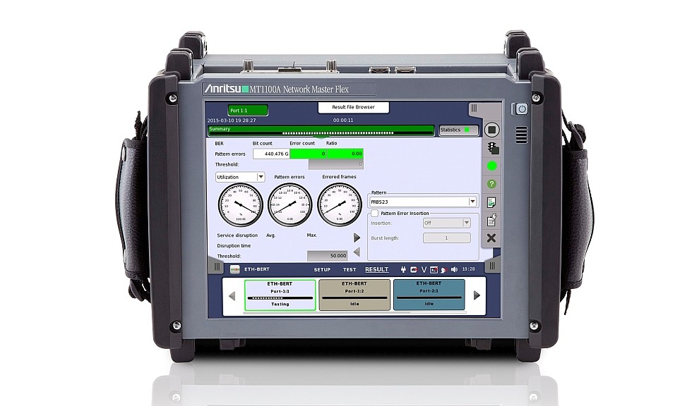 Analyseur MT1100A d'Anritsu
