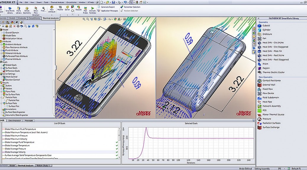 Logiciel de Simulation thermique de Mentor Graphics