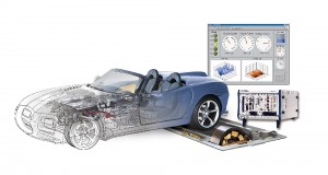 Solutions de test automobile de National Instruments