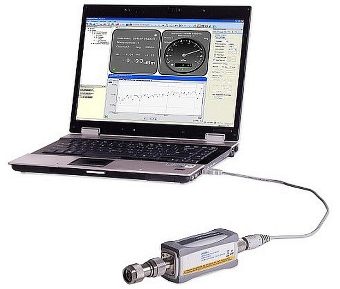 Mesure de puissance RF par Keysight