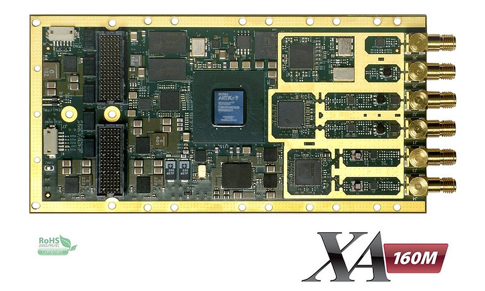 Carte XA-160M d'Innovative Integration