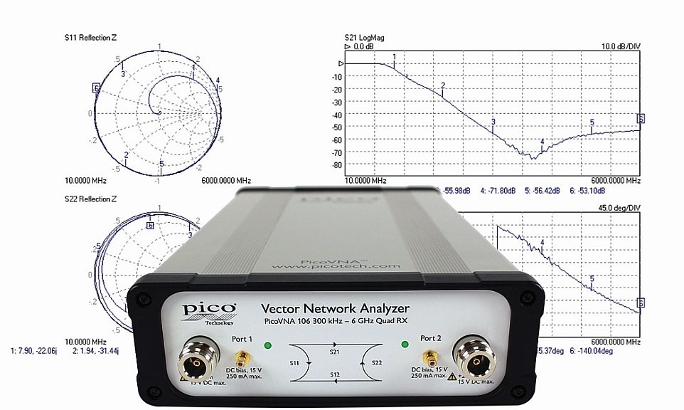 Analyseur de réseau vectoriel PicoVNA 106 de Pico Technology dans un module USB