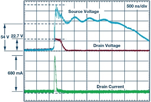 Tension de drain et courant de sortie au drain en cas de décharge dans l’air de 16 kV