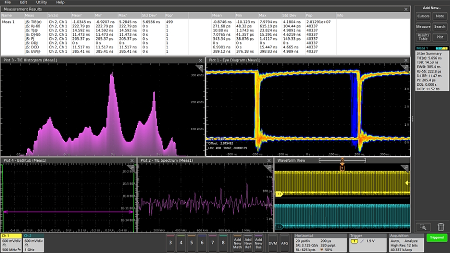 Analyse de la gigue d'un circuit logique synchrone avec oscilloscope Tektronix.