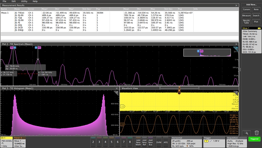 Caractérisation de la gigue d'une horloge à spectre étalé à 98 MHz avec oscilloscope Tektronix.