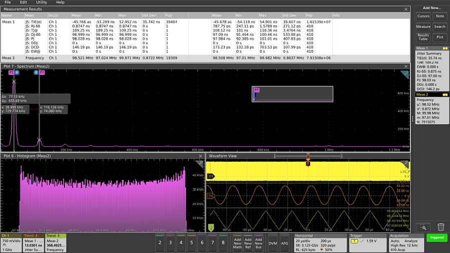 Caractérisation de la mesure de fréquence d'une horloge à spectre étalé à 98 MHz avec oscilloscope Tektronix.