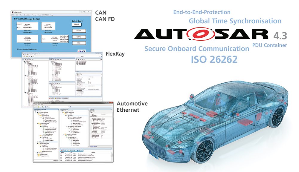 dSpace supporte la version 4.3 d’Autosar.