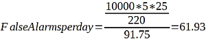 Equation pour calcul de fausse alarme en SPC