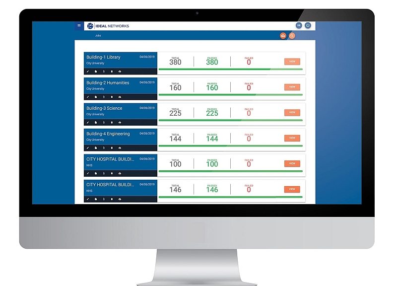 Solution Ideal Anyware Cloud de Ideal Networks.