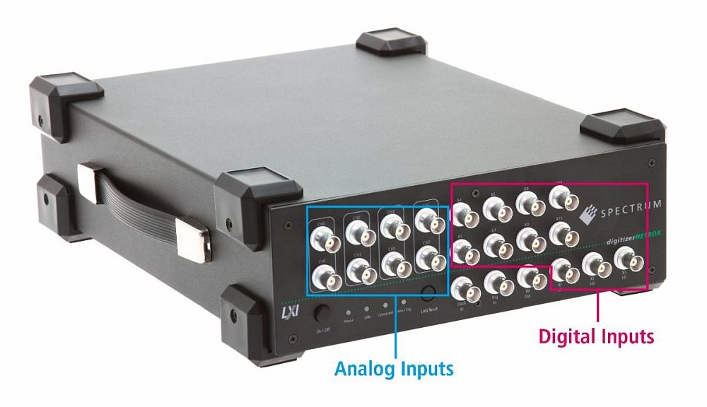 Spectrum digitizerNetbox DN2.59x-08-Dig