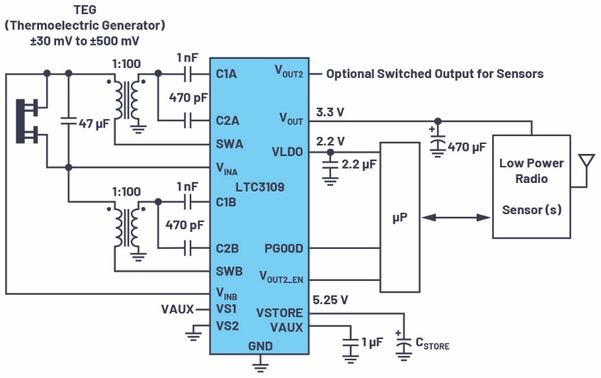 Schéma du circuit intégré LTC3109 d'Analog Devices.