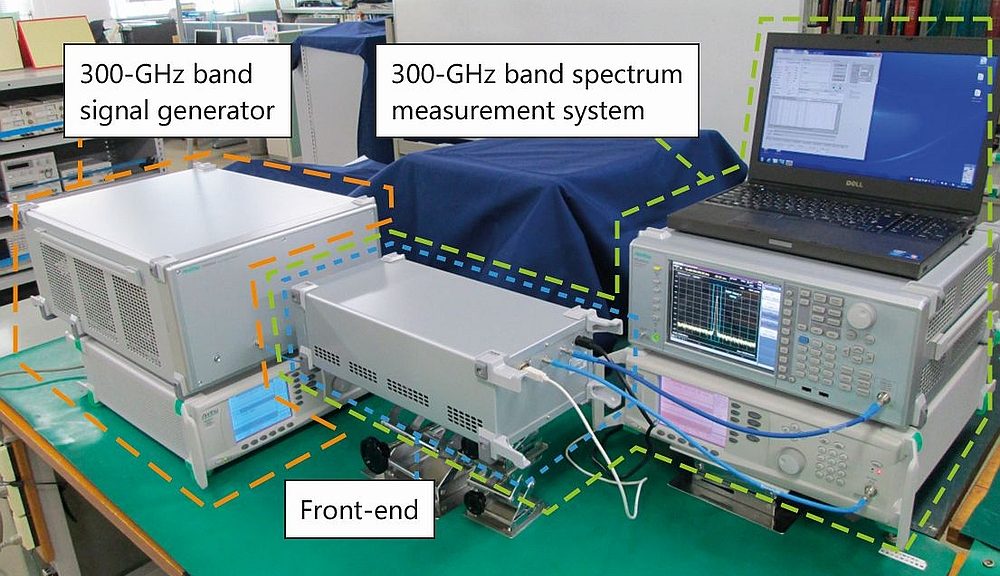Solution de génération et d'analyse de spectre à 300 GHz d'Anritsu.