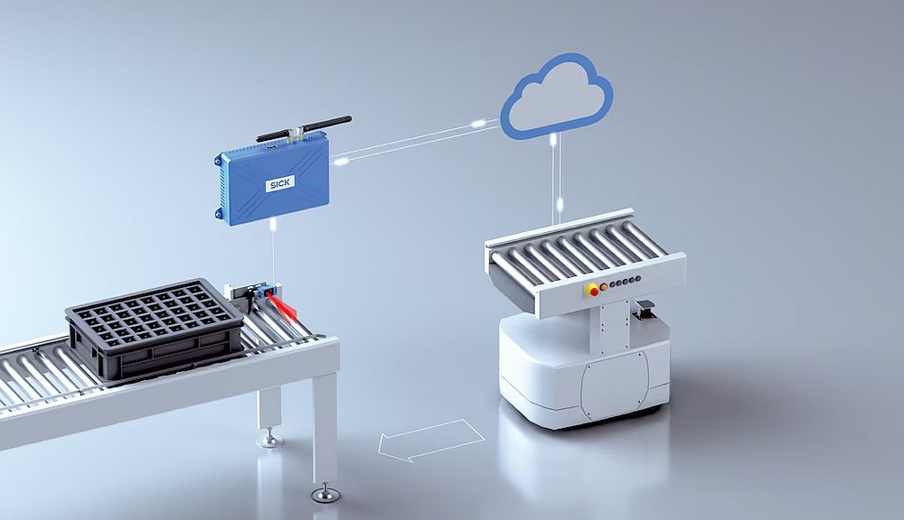 Passerelle pour la communication bidirectionnelle Cloud Command Link System de Sick