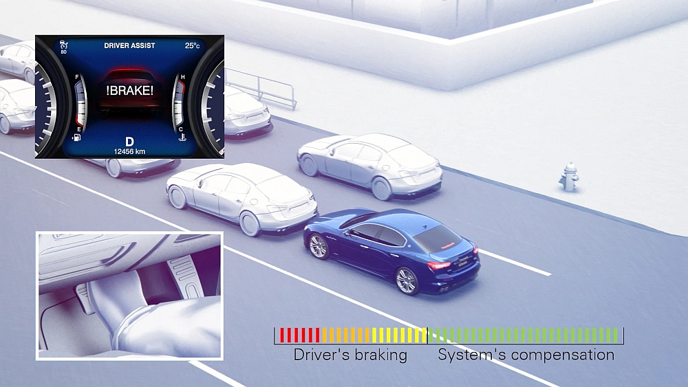système FCW Plus de Maserati