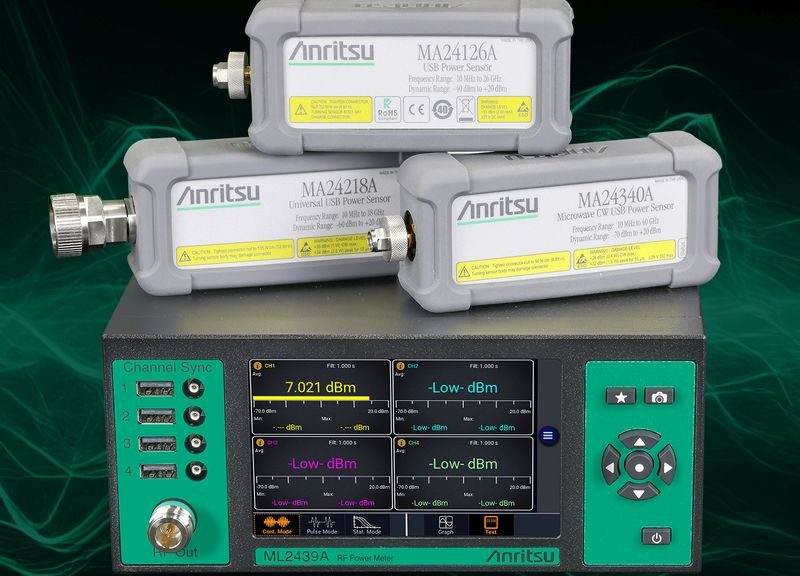 wattmètre de la série ML2439A de Anritsu