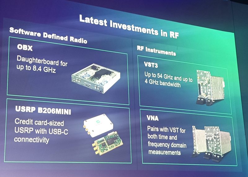 Nouveaux produits annoncés dans le domaine du test RF à NI Days 2026