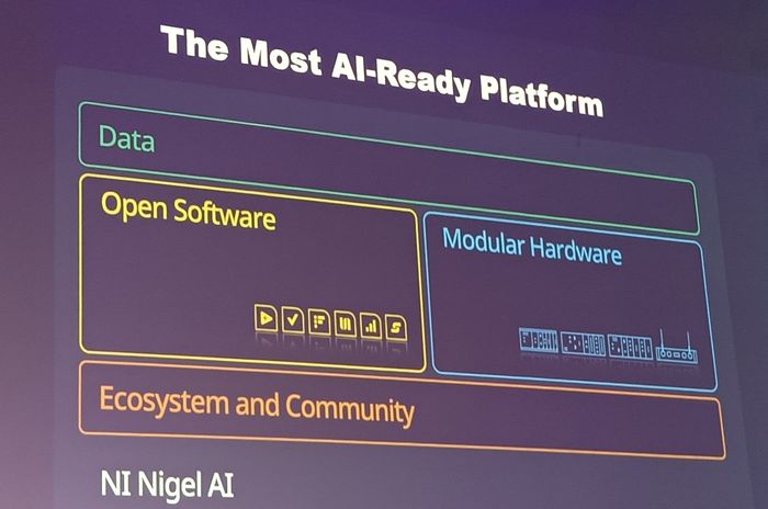 NI Nigel AI platform